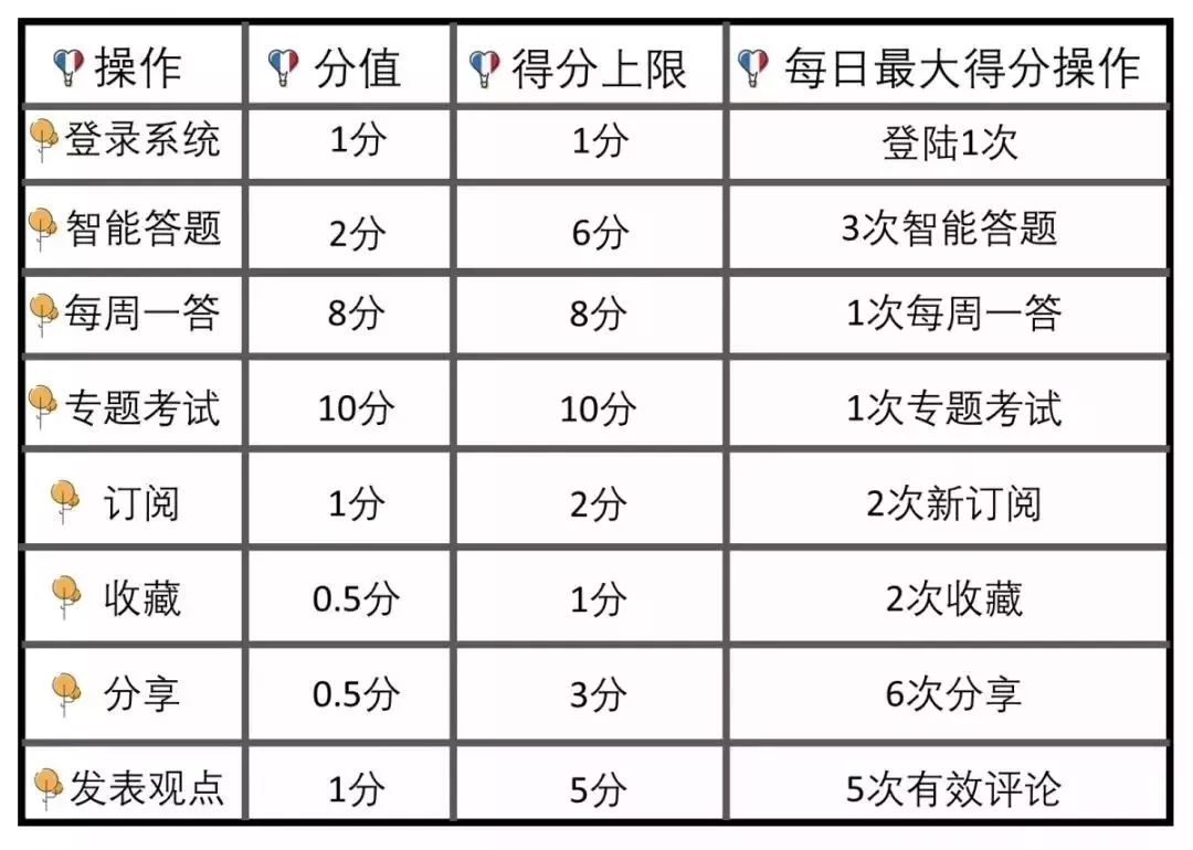 新澳门六开奖结果记录,实证数据解析说明_Gold20.424