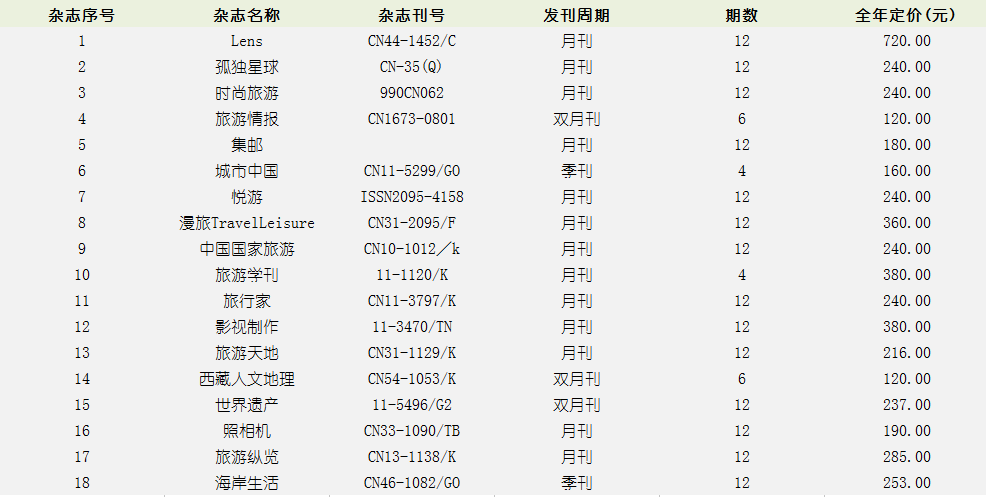 内裤奇缘最新章节概览