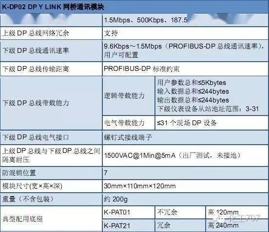 新澳门全年免费料,系统评估说明_iPhone77.563