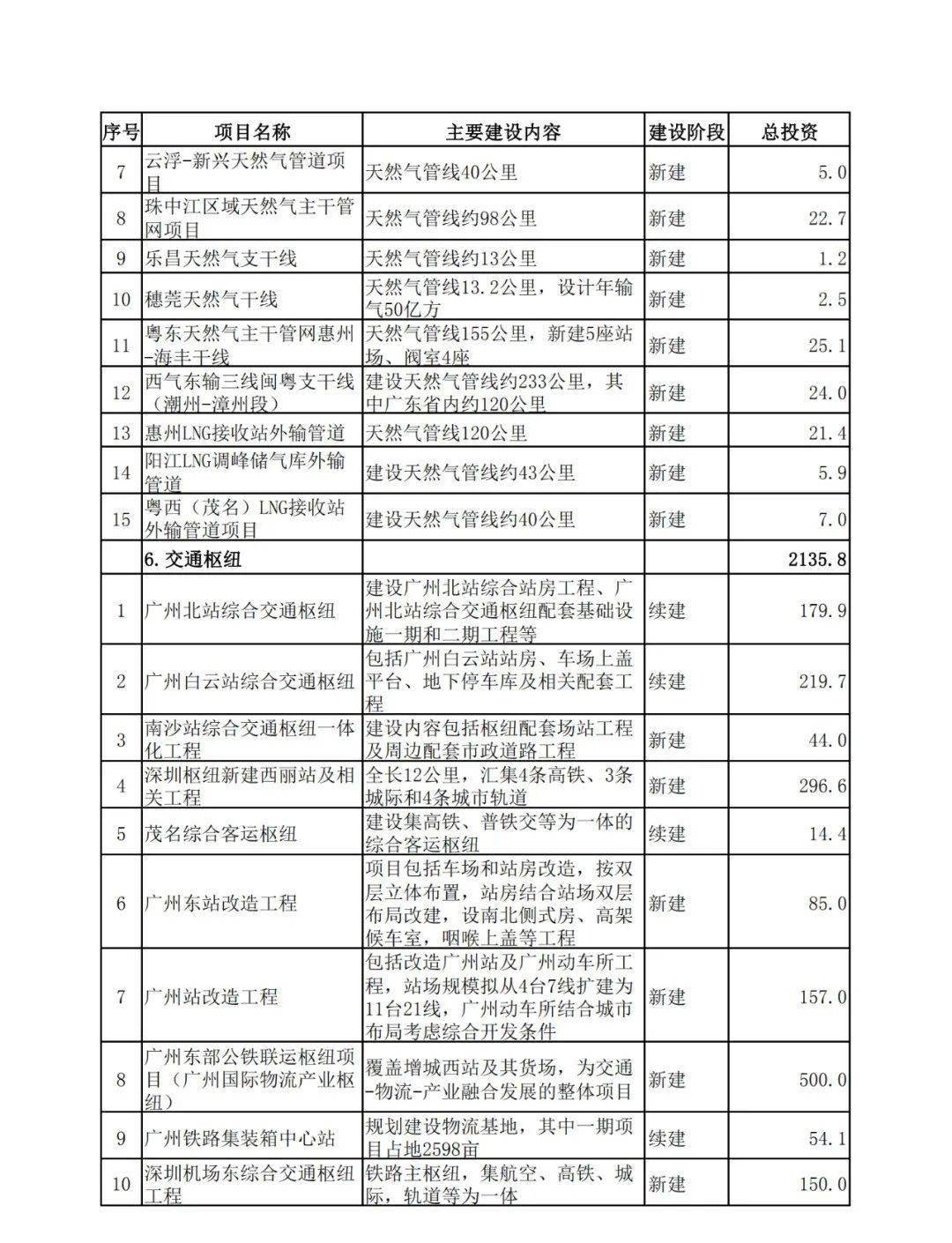 2024新澳今晚资料年051期,广泛的解释落实支持计划_2D39.83