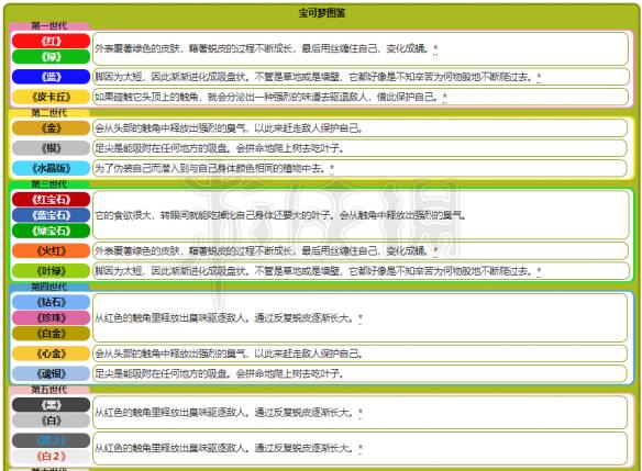 新澳最精准免费资料大全298期,科学研究解释定义_X版74.495