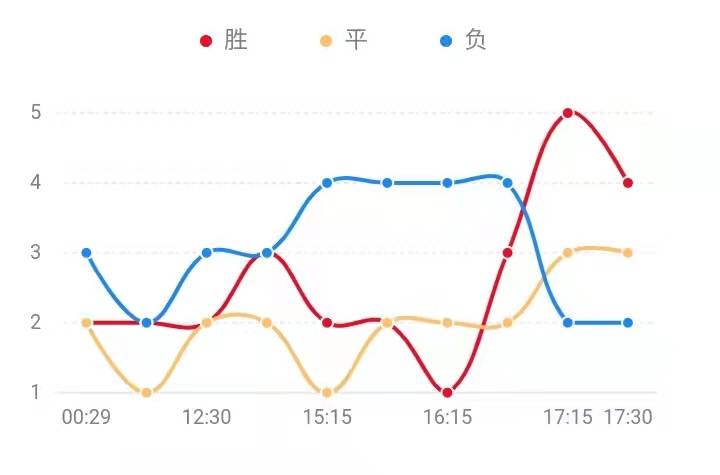 澳门一码一肖一待一中今晚,数据解析支持方案_铂金版31.41