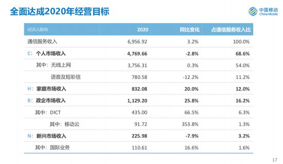 新澳门四肖期期准中特更新时间,深入执行计划数据_界面版69.914