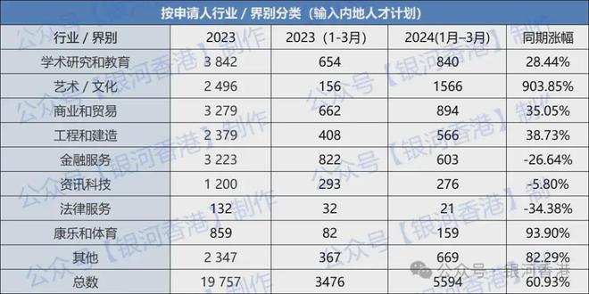 2024年香港资料免费大全,实际数据说明_标配版80.584