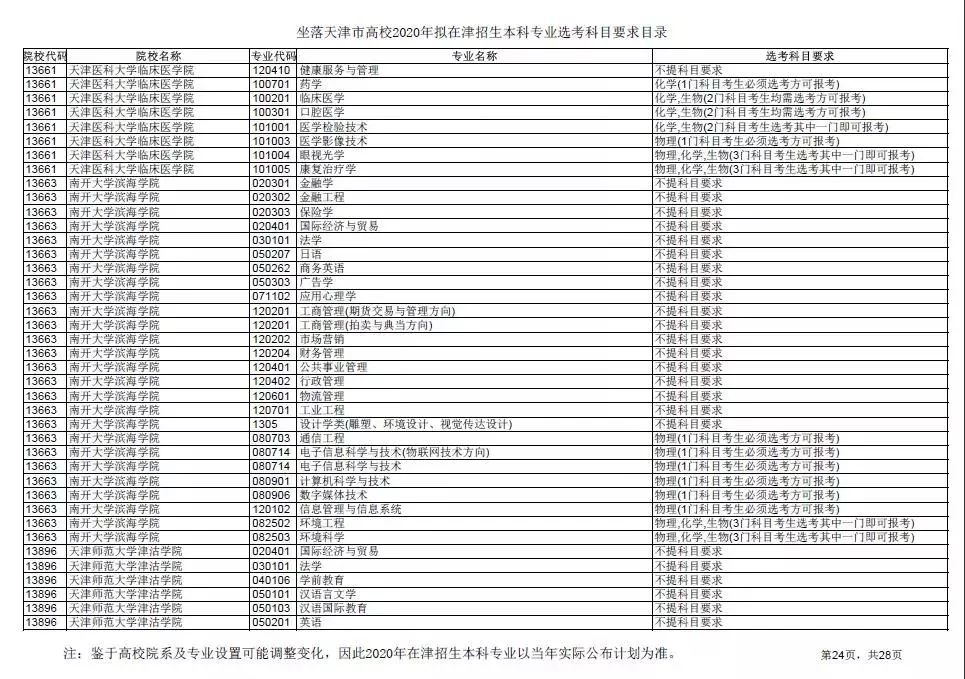 2024年奥门免费资料大全,专业数据解释定义_标准版33.860