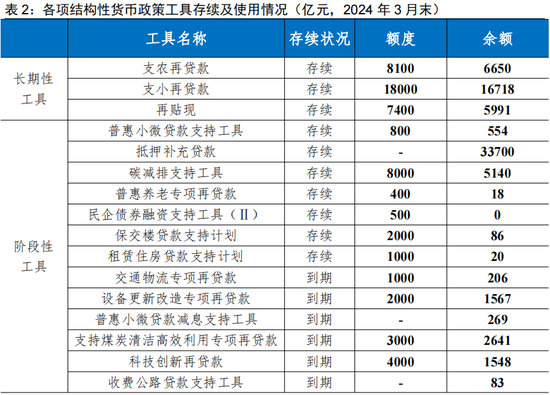 新奥2024年免费资料大全,全面理解执行计划_WP版80.30