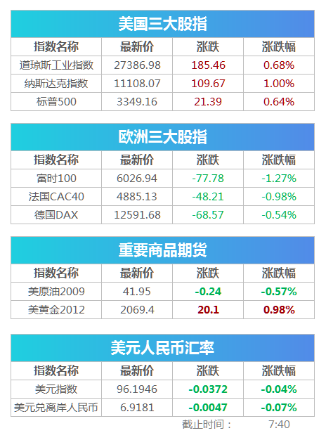 2024年香港资料免费大全,资源整合策略实施_影像版82.777