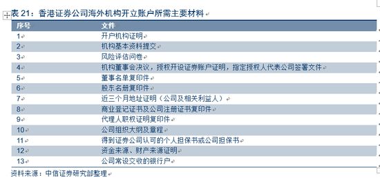 香港6合开奖结果+开奖记录今晚,最新核心解答落实_D版48.888