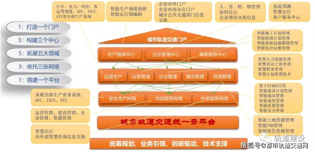 2024管家婆资料一肖,整体规划执行讲解_ChromeOS15.118