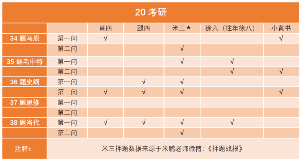 三肖三码最准的资料,稳定性策略解析_专属款80.384