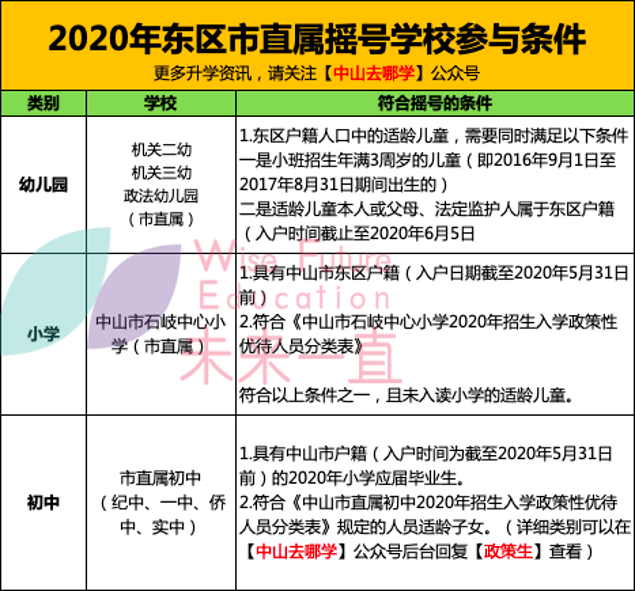 2024新澳门今晚开奖号码和香港,实地研究解析说明_SP84.936