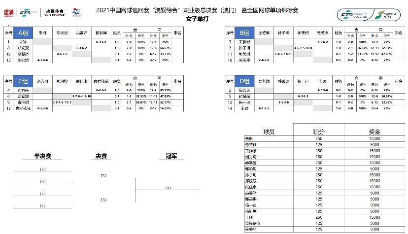 新澳门一码一肖一特一中水果爷爷,诠释评估说明_XT58.256