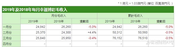 新闻中心 第266页