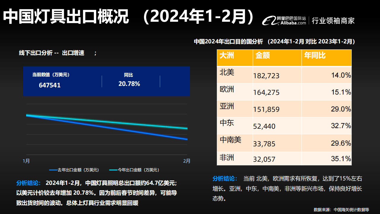 产品中心 第269页