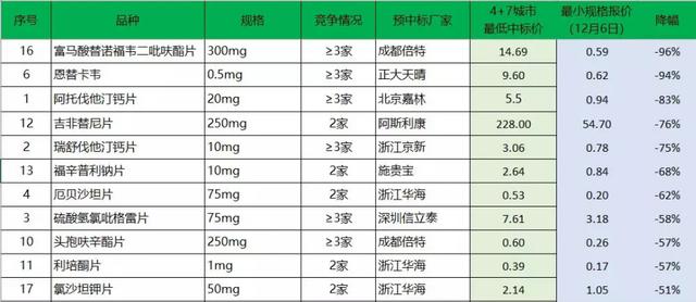 澳门一码一码100准确2024,详细解读解释定义_V版25.679