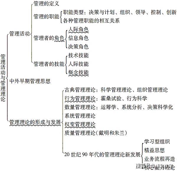 正版资料免费资料大全十点半,实地分析解释定义_X71.270