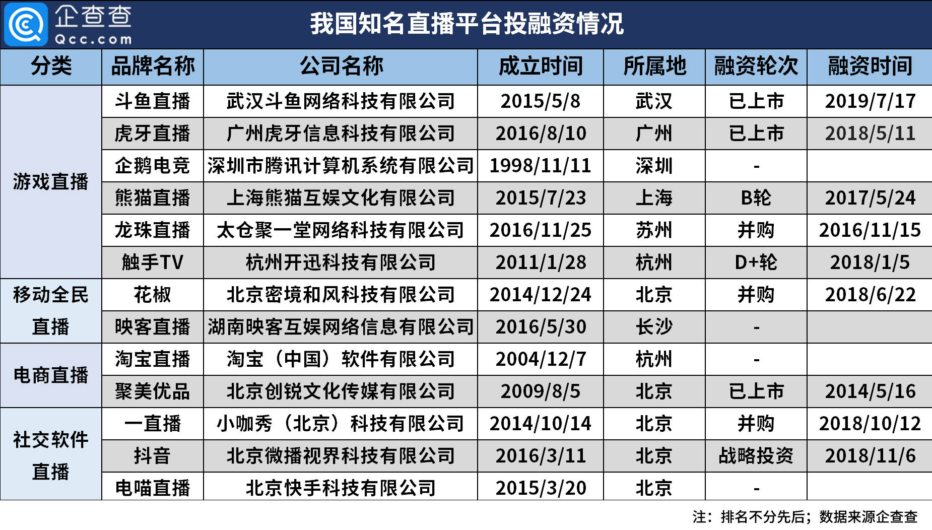 新闻中心 第265页