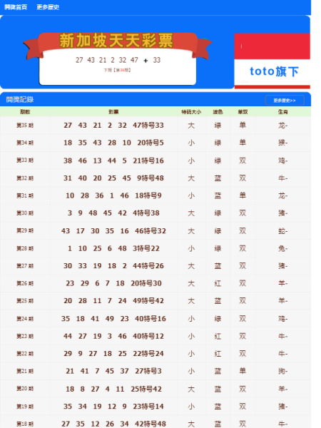 济扶科技由来自清华大学 第532页