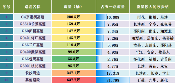 2024年澳门今晚开奖号码,迅速执行设计计划_社交版21.295