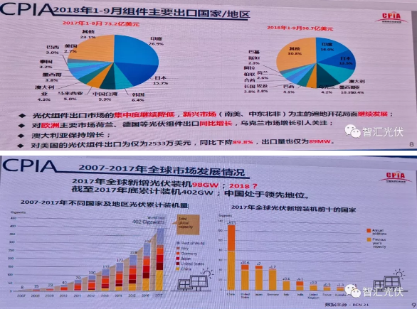 新闻中心 第263页