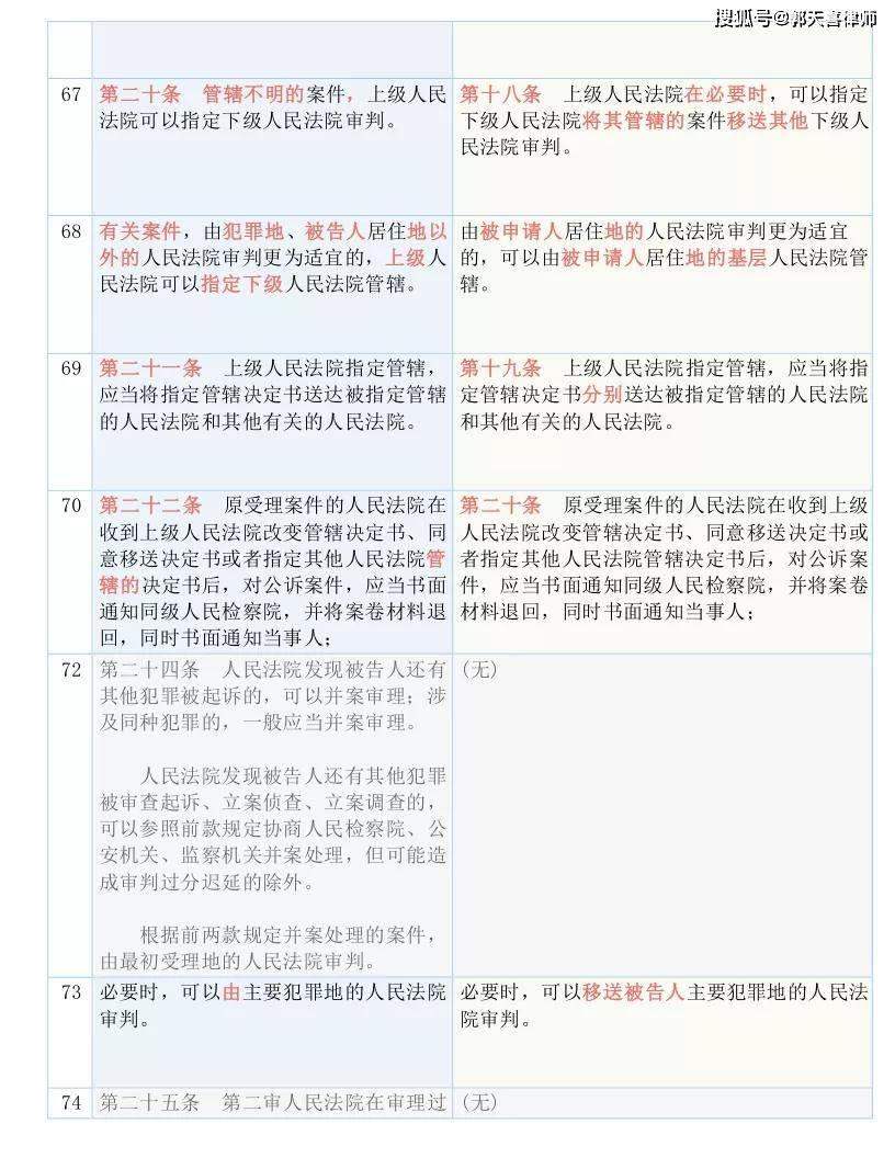 澳门一码一肖一恃一中354期,机构预测解释落实方法_黄金版48.731