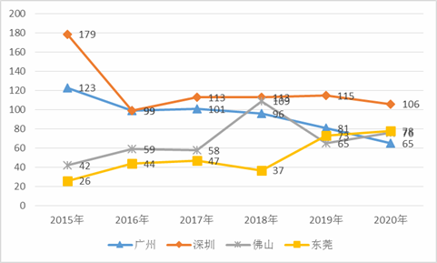 新澳门天天彩资料免费,经济性执行方案剖析_1080p83.868