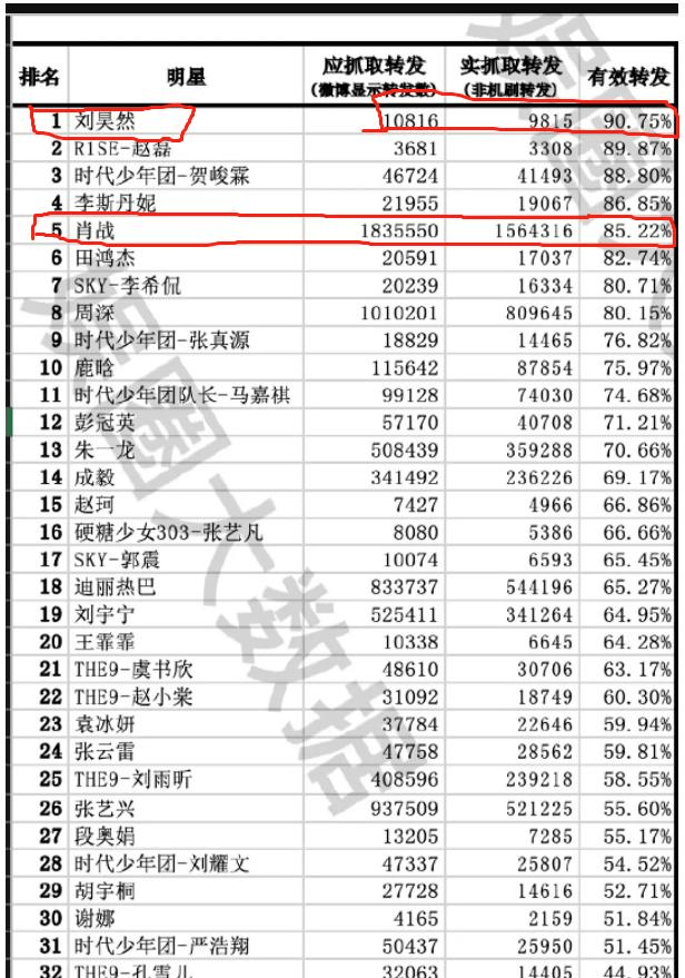 澳门三肖三码精准100%黄大仙,深入数据策略解析_安卓18.607