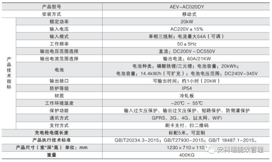 公司简介 第244页