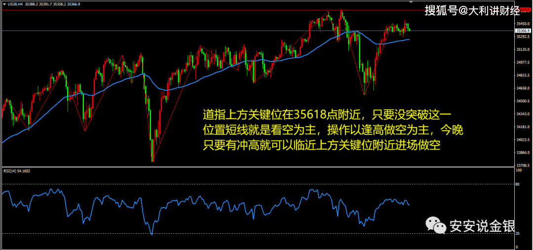 澳门今晚开特马+开奖结果走势图,高度协调策略执行_Q79.335