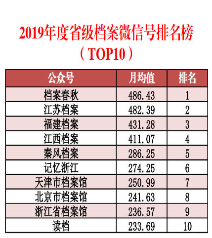 新澳门资料全年免费精准,综合数据解析说明_钻石版35.923