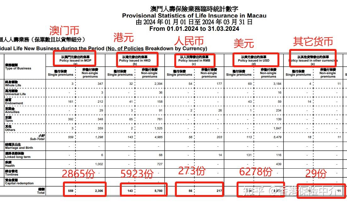 常见问题 第251页