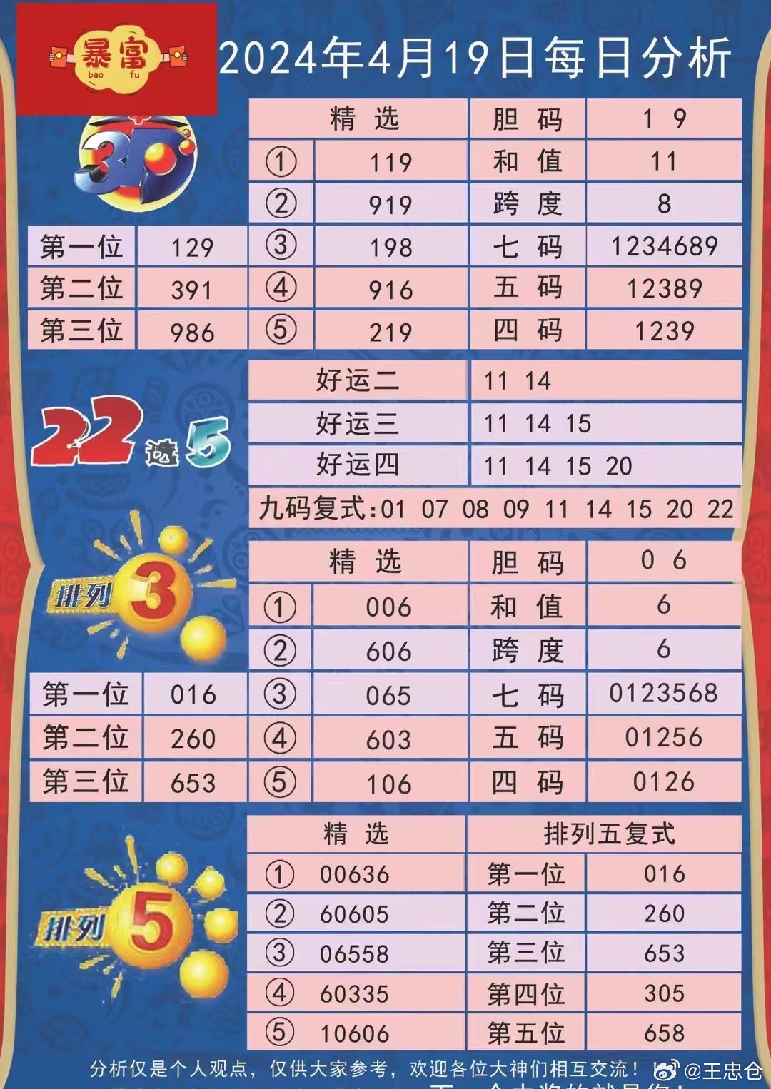 2024新澳天天彩资料免费提供,前瞻性战略定义探讨_升级版62.914