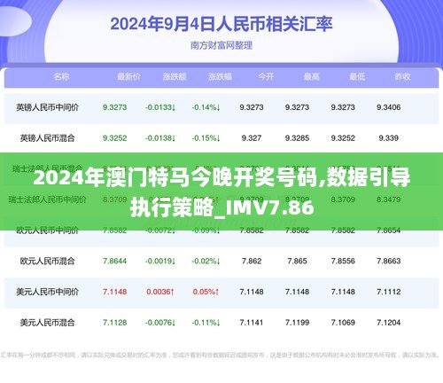 2024澳门今天特马开什么,全面数据策略解析_FT30.921