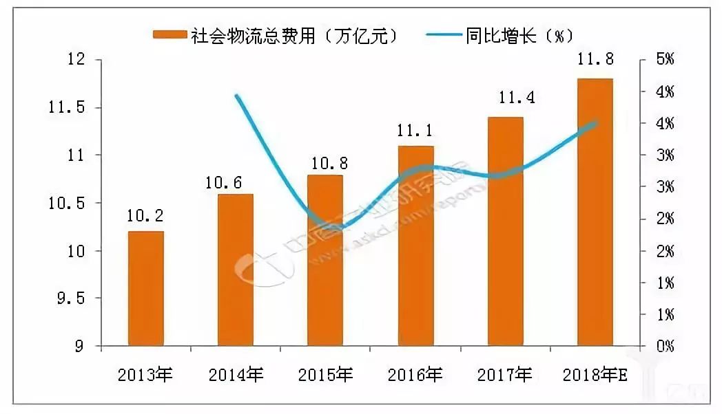 新澳精准资料免费提供265期,全面实施数据分析_优选版37.895