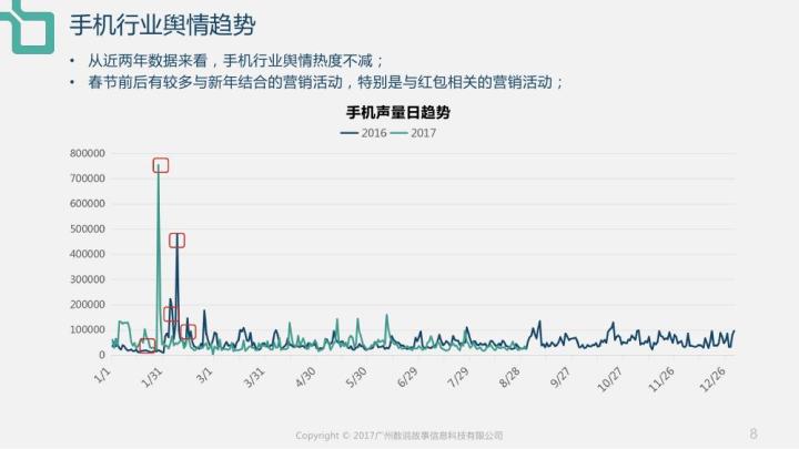 新澳门今晚开奖结果+开奖,数量解答解释落实_模拟版17.671