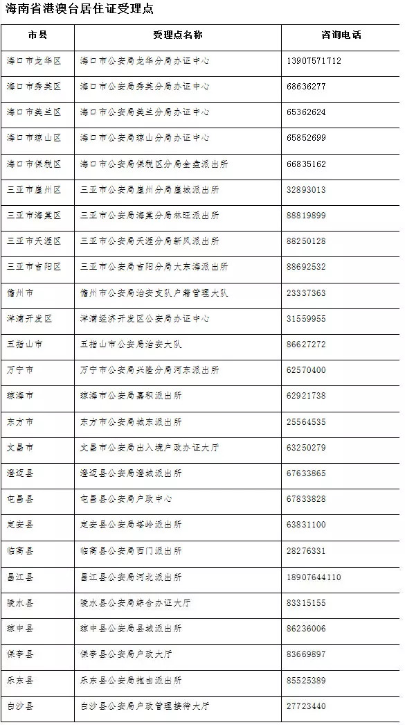 新闻中心 第253页