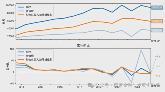 一码一肖100%的资料,深入分析定义策略_The99.218