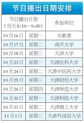 产品中心 第254页