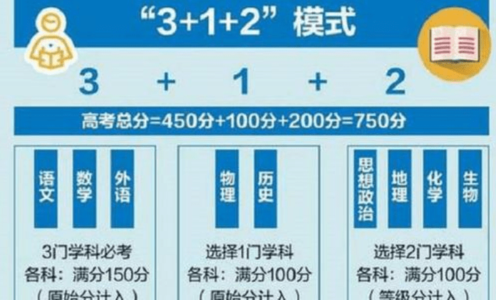 新奥门天天开奖资料大全,决策资料解释落实_bundle40.382