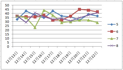 公司简介 第238页