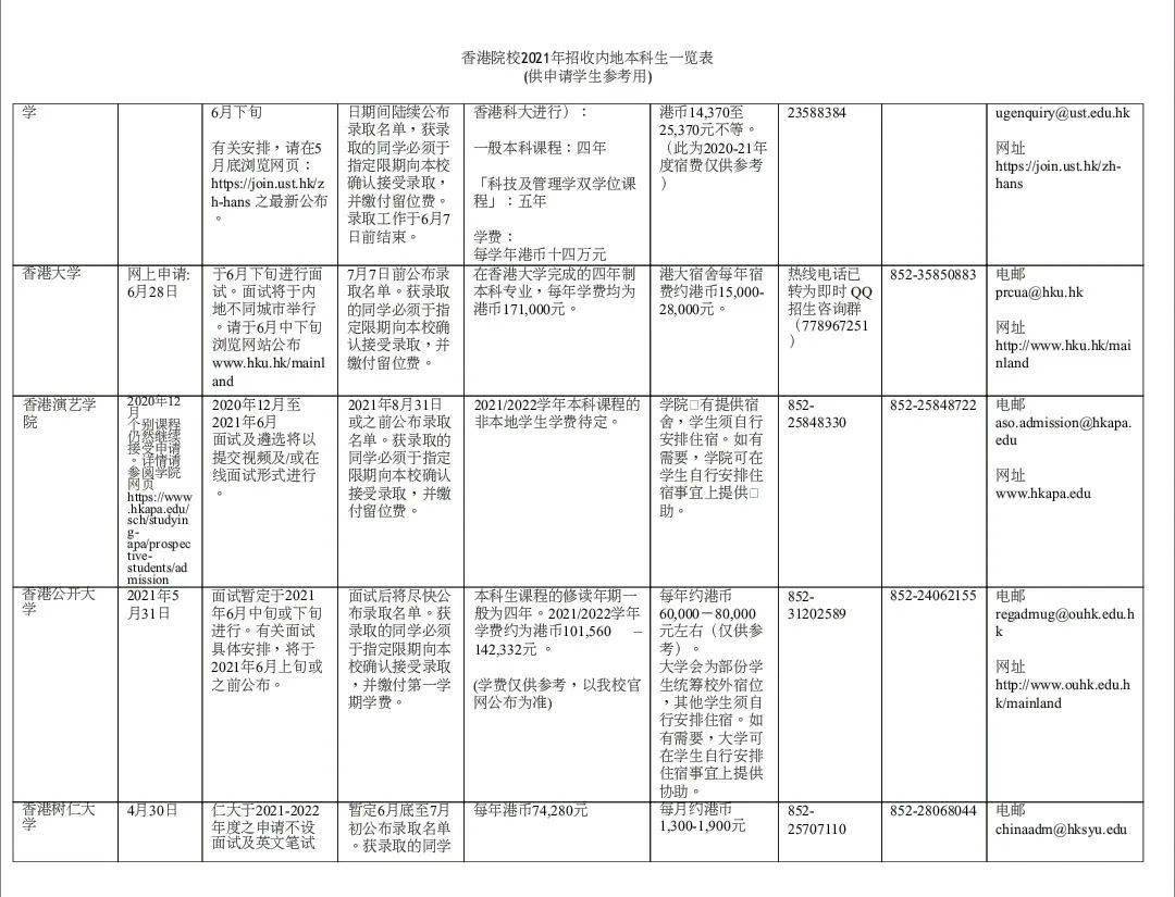 新澳门一码一肖一特一中2024高考,广泛的关注解释落实热议_Harmony款71.202