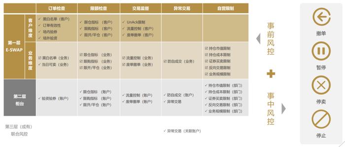 新澳门资料免费长期公开,2024,创造性方案解析_领航款79.736