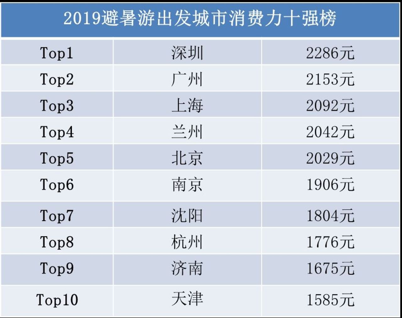 2024年澳门全年免费大全,全面分析数据执行_LT78.245