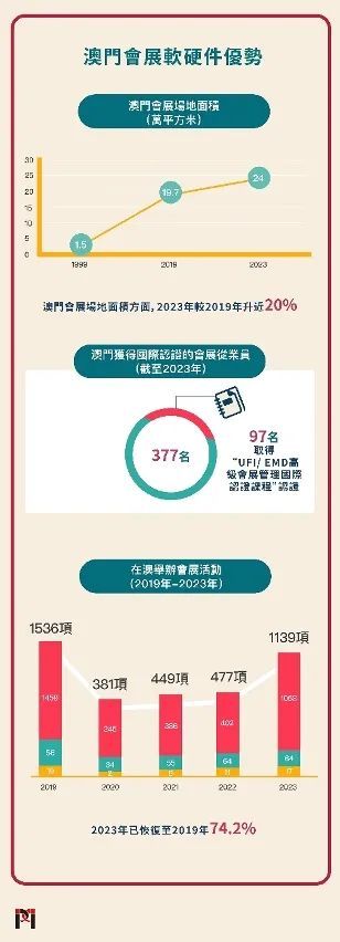 2024新澳门正版免费资本车,高效策略实施_薄荷版94.142