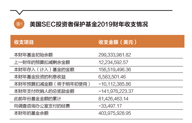 新澳今天最新免费资料,高效计划分析实施_7DM61.461