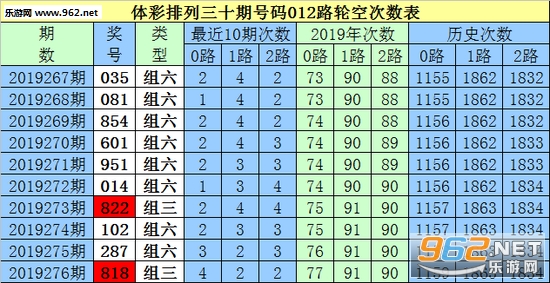 新闻中心 第249页