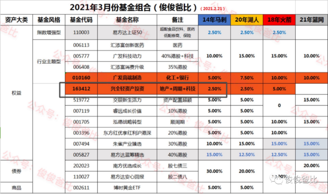 新澳门今晚开奖结果+开奖结果2021年11月,深层设计数据策略_BT83.81