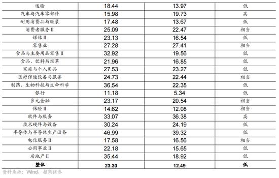 新澳门2024历史开奖记录查询表,战略优化方案_进阶款22.368