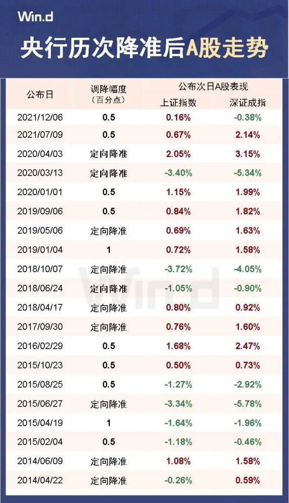 2024年澳门开奖结果,准确资料解释落实_UHD96.850