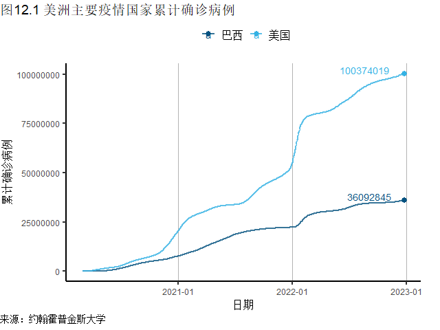 全球疫情最新增长，挑战与希望交织前行